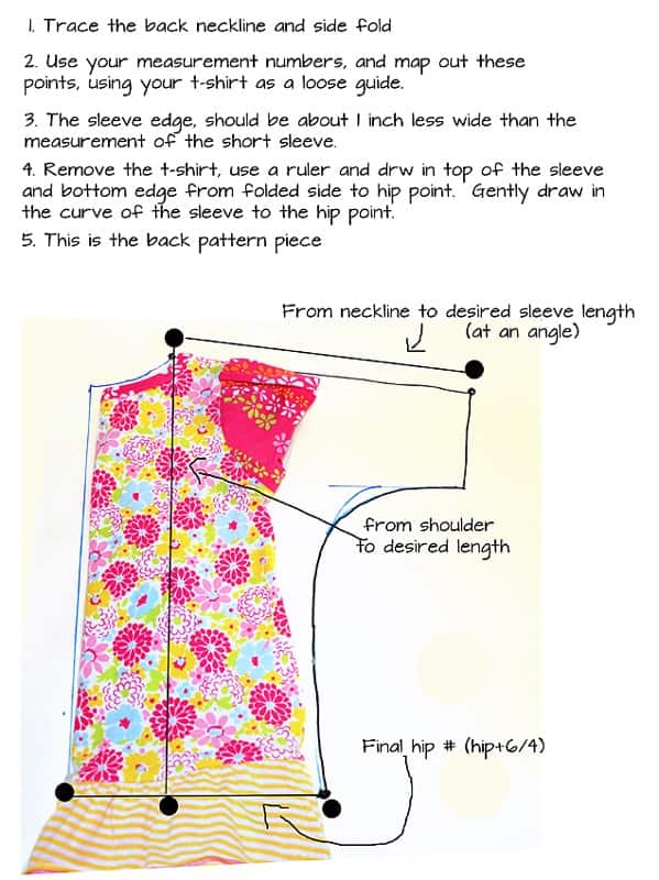 how to make a dolman top or how to make a dolman sleeve dress