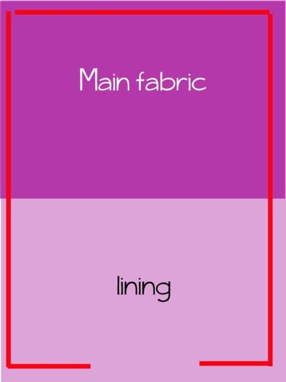 How to Sew A Zipper Pouch Easy Step By Step Guide For Beginners (free